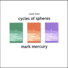 Music From CYCLES OF SPHERES