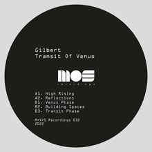 Transit Of Venus (EP)