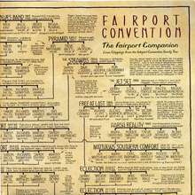 The Fairport Companion: Loose Chippings From The Fairport Convention Family Tree CD1