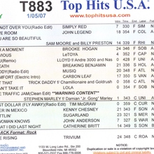 Top Hits USA T883