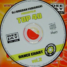 DJ Bogdan Fabianski Prezentuje Top 40 Dance Chart Vol.2